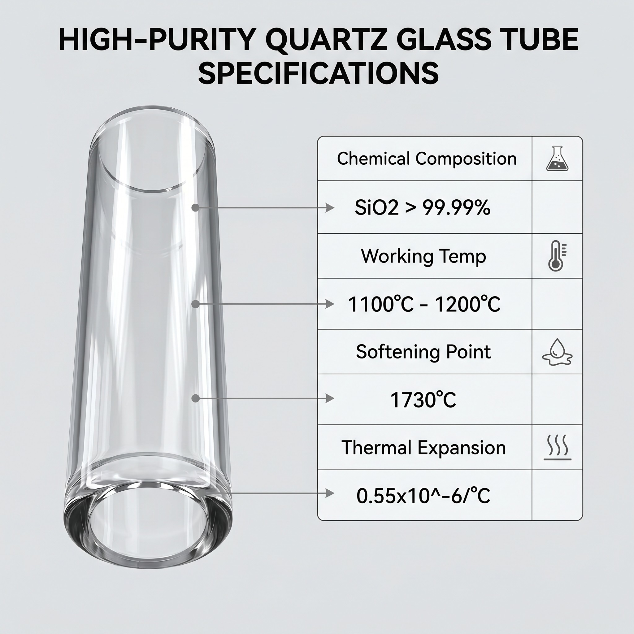 mais recente caso da empresa sobre High Temperature Resistant Clear Fused Silica Quartz Tube Customization Case for Tube Furnace-sara