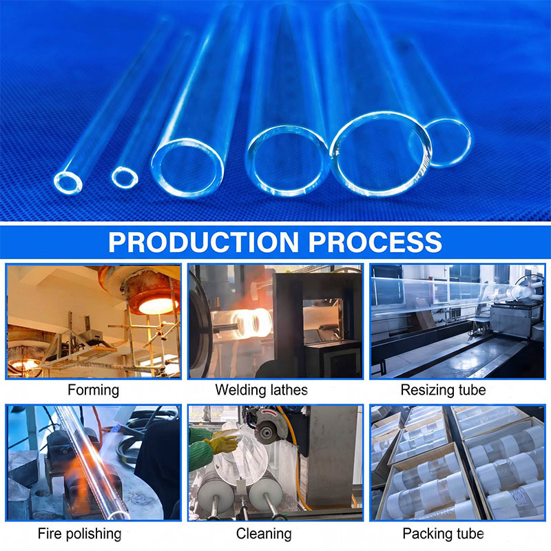 mais recente caso da empresa sobre Industrial Equipment Manufacturer Finalizes Quartz Tube Order After Solving HighTemperature Application Challenges-Eva
